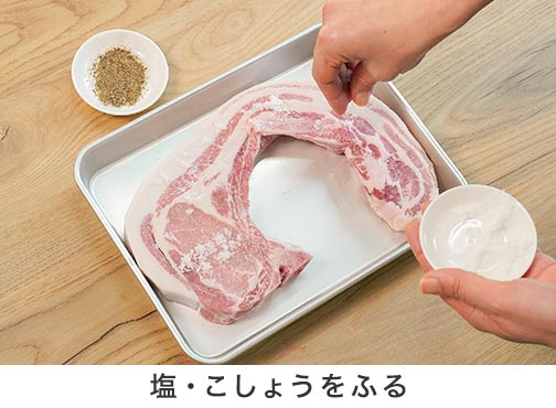 手順2-1