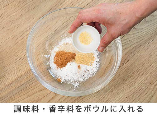 手順2-1